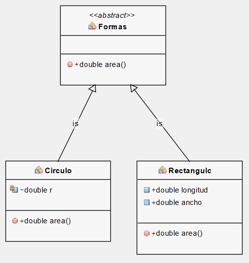 diagramaUML